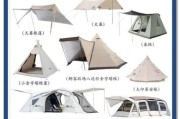 户外旅行装备清单_如何选择帐篷
