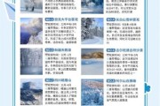 吉林雾凇冰雪节门票价格_最佳观赏时间
