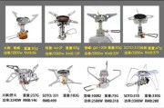 户外炉头怎么选_户外炉头什么牌子好