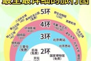 北京六环全长多少公里_六环一圈多久能跑完