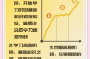 高原期怎么突破_如何快速走出学习瓶颈