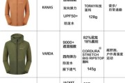 户外品牌哪个好_顶级户外装备怎么选