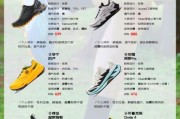 户外鞋和徒步鞋的区别_如何挑选适合自己的徒步鞋