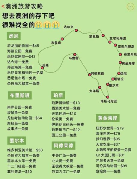 澳洲高原旅游最佳时间_澳洲高原自驾路线推荐