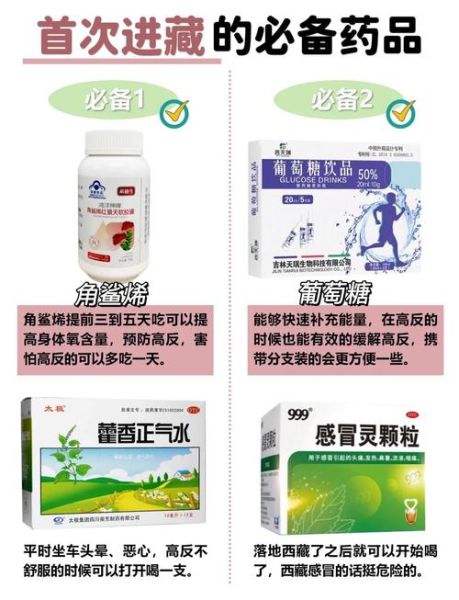 高原反应吃什么药_去高原前准备什么药