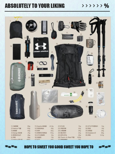 户外活动团怎么选_驴友装备清单