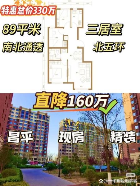 北京五环房价多少钱一平_北京五环买房哪里性价比高