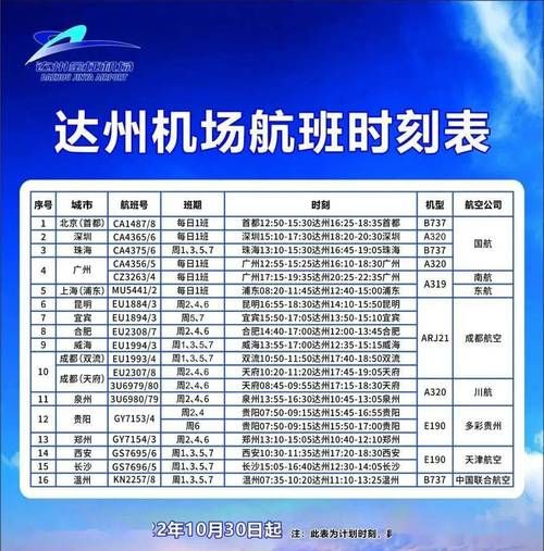 贵阳飞北京航班时间_贵阳飞北京机票价格