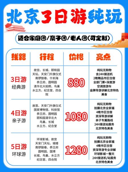 北京团游三天报团推荐_北京三日游跟团多少钱