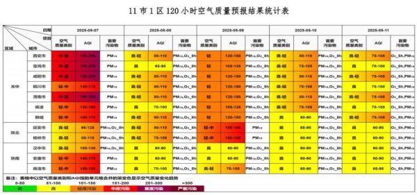 北京怀柔空气质量好吗_怀柔PM2.5实时数据怎么看