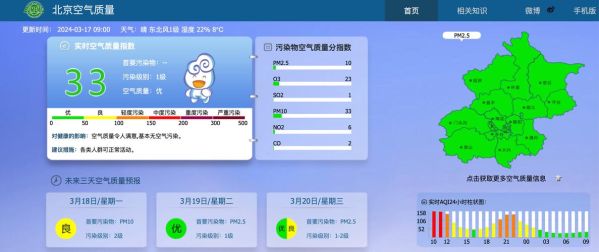 北京怀柔空气质量好吗_怀柔PM2.5实时数据怎么看