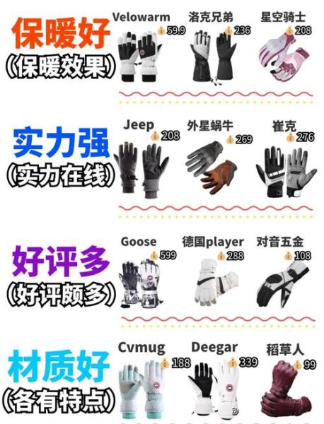 户外保暖手套怎么选_冬季骑行手套推荐