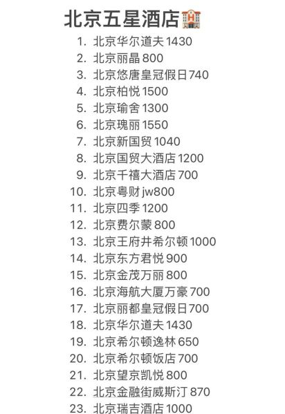 北京饭店住宿价格_北京饭店预订攻略