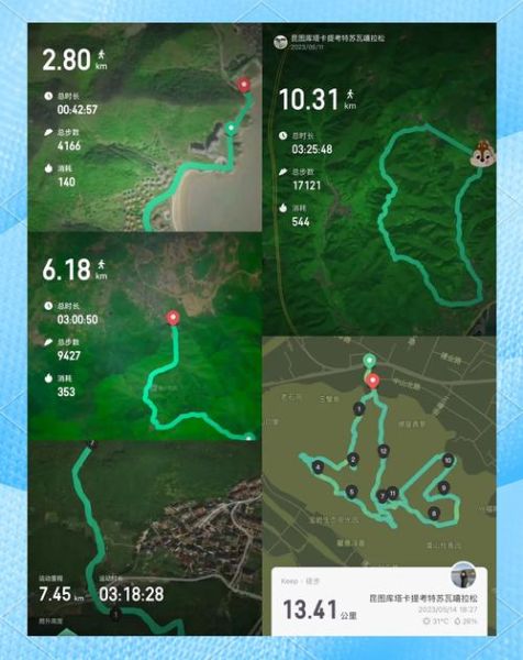 户外运动装备怎么选_新手适合哪些轻量路线