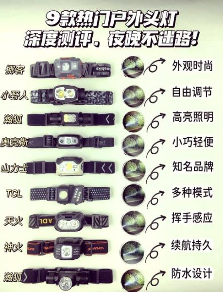 户外头灯怎么选_头灯亮度多少流明够用