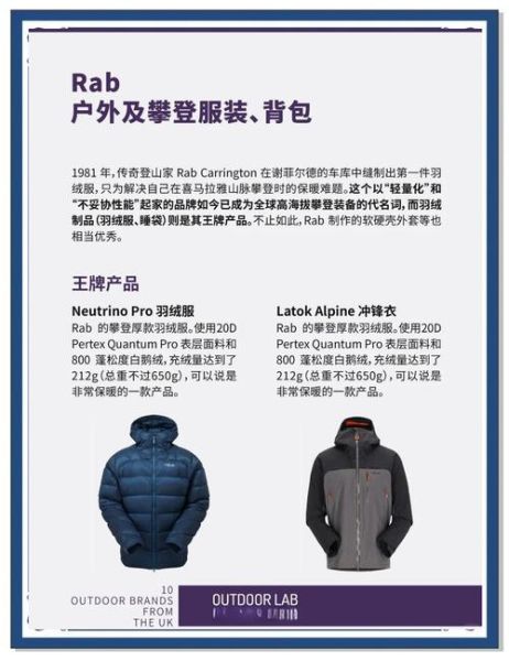 英国户外品牌哪个好_英国户外品牌推荐