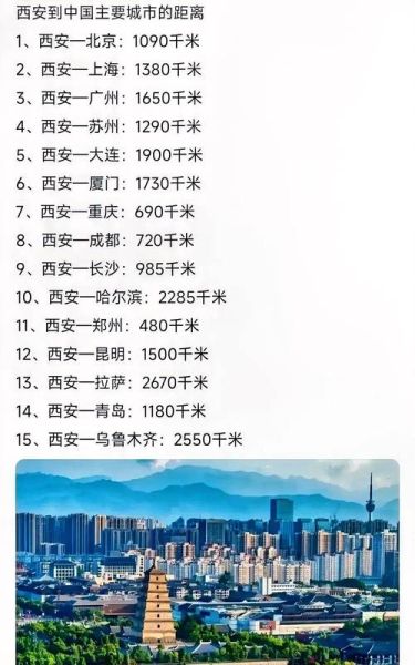 西安和北京哪个大_西安和北京面积人口对比