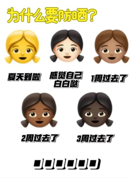 高原黑人皮肤变黑的原因_高原黑人如何防晒