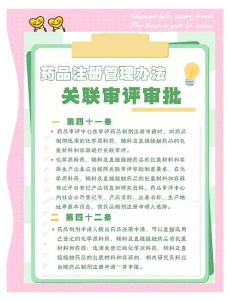 北京市药品监督局职责_药品注册流程怎么走