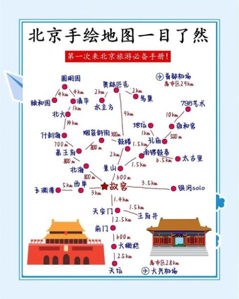 北京四日游攻略_北京自由行最佳路线怎么安排
