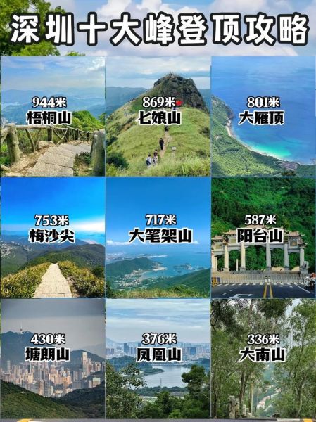 深圳户外论坛_周末爬山路线推荐