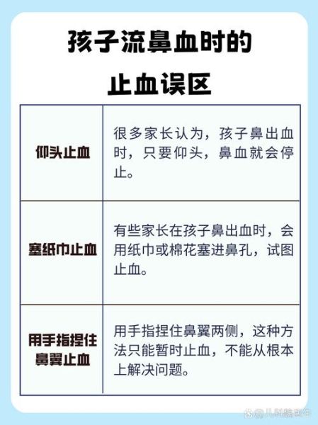 高原反应会流鼻血吗_如何预防