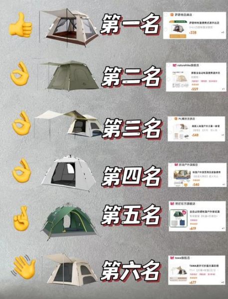 户外帐篷哪个品牌好_如何挑选适合露营的帐篷