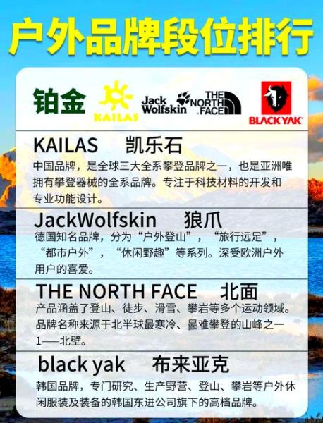 户外品牌排行榜图标_哪个牌子最值得买