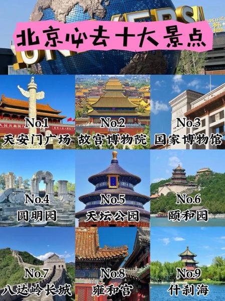 北京景点排名_最值得去的有哪些