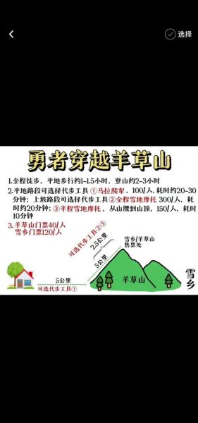山脊户外徒步路线_山脊户外装备清单