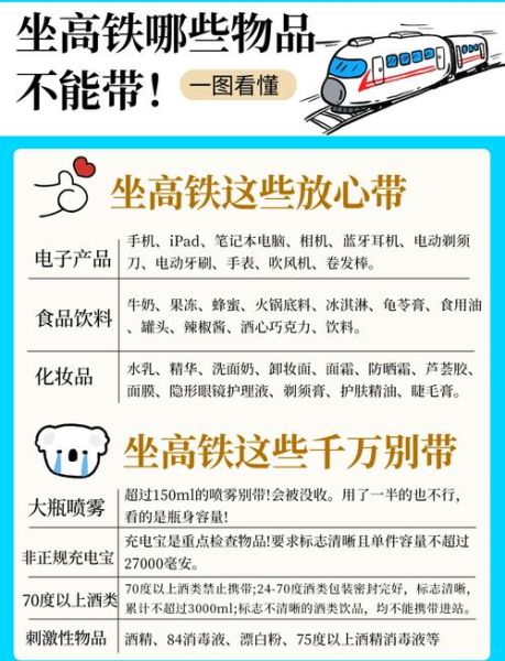 北京高铁安检流程_北京高铁安检能带什么