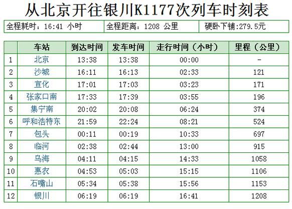 北京到银川怎么走最方便_北京到银川高铁票价多少钱