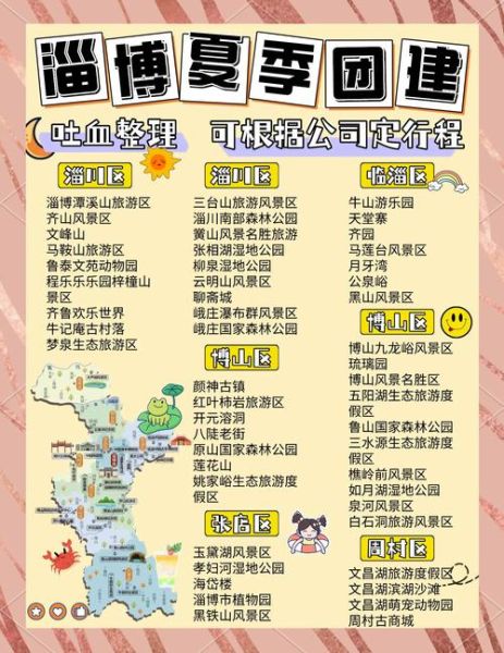 挑战者户外淄博_有哪些必玩路线