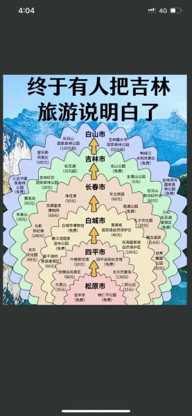 吉林户外网有哪些线路_吉林户外网怎么报名