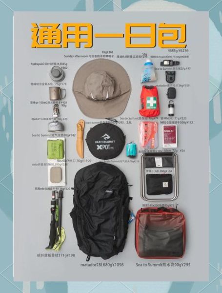 户外品牌哪个好_如何挑选国产户外装备