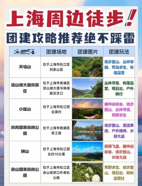 上海户外领队怎么找_上海徒步领队推荐