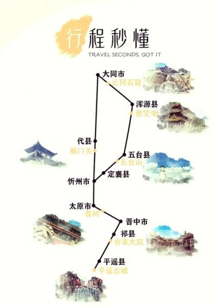 北京到太原多少公里_北京到太原自驾多久