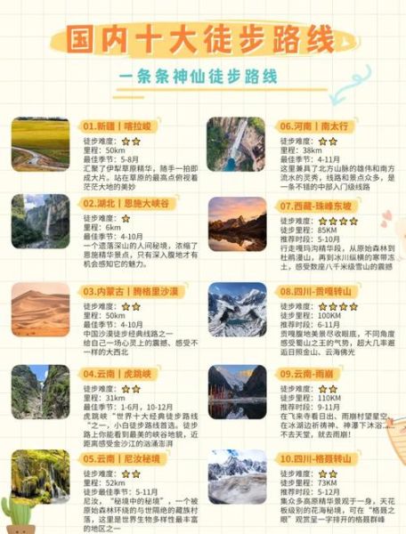 迹行户外怎么样_迹行户外徒步路线推荐