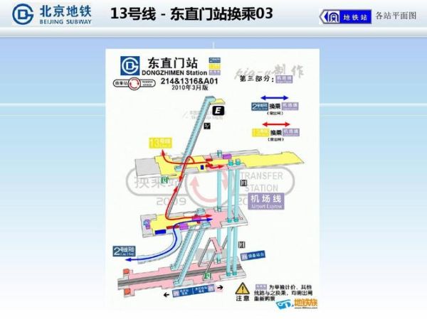 北京地铁13号线站点有哪些_13号线换乘攻略