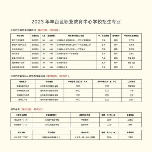 北京市丰台区职业教育中心学校怎么样_有哪些热门专业