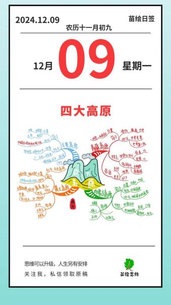 古老的高原有什么秘密_古老的高原如何形成