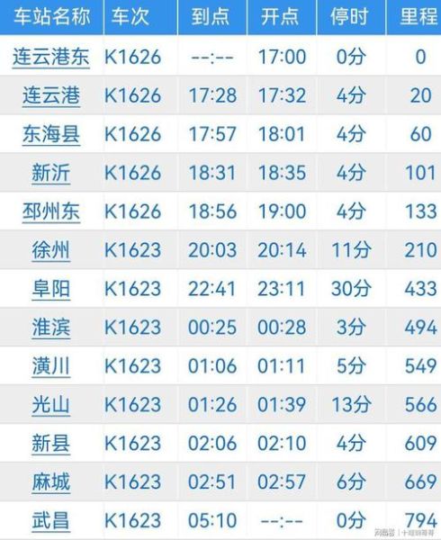 连云港到北京怎么走最省钱_连云港到北京高铁几个小时