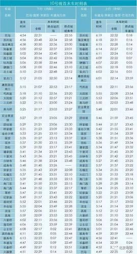 北京地铁运营时间查询_北京地铁票价怎么算