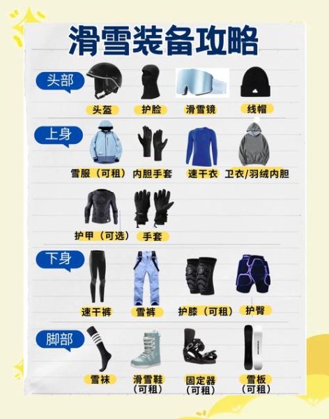 冰雪运动装备怎么选_初学者滑雪注意事项