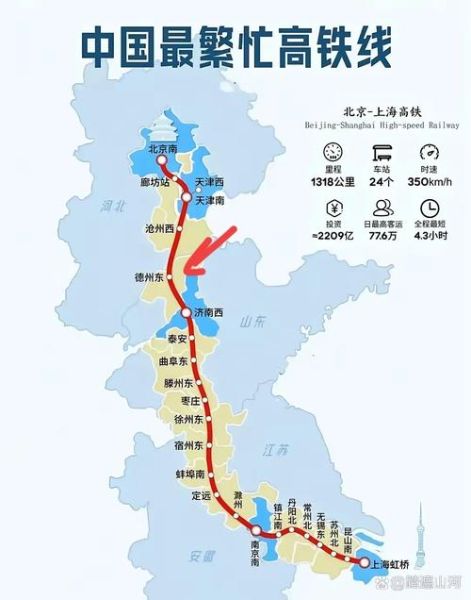 上海到北京高铁时刻表_上海到北京高铁几个小时