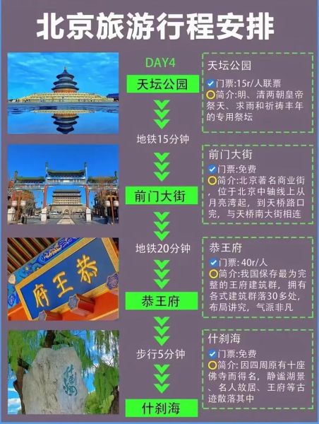 北京导游怎么找_北京私人导游一天多少钱