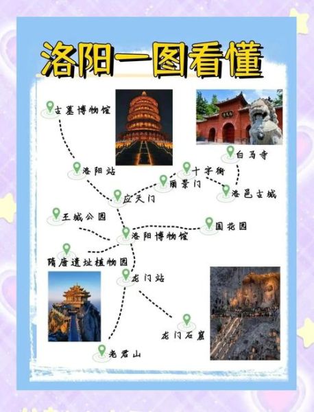 黄土高原洛阳在哪里_黄土高原洛阳旅游攻略