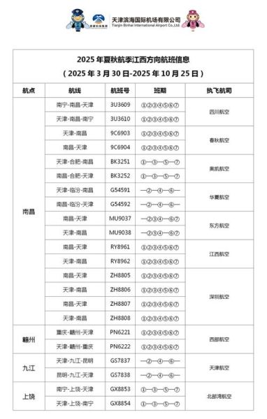 北京飞南昌航班时刻表_北京到南昌机票价格