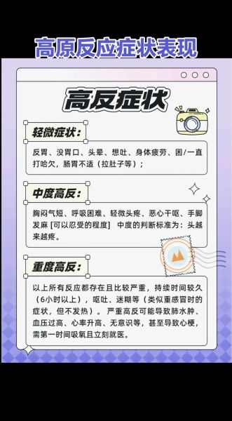 什么人会有高原反应_高原反应症状有哪些