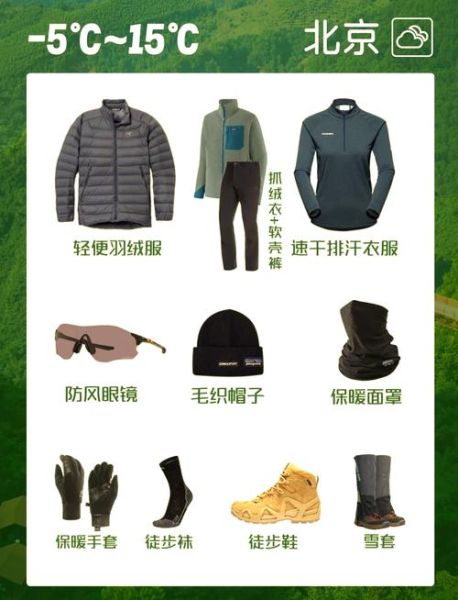 户外保暖穿什么_冬季徒步怎么保暖